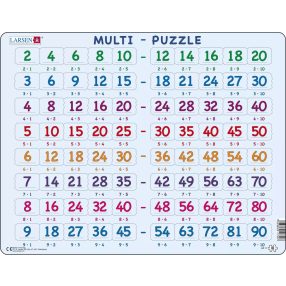 Larsen puzzle - Matematika - Szorzás
