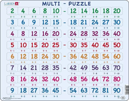 Larsen puzzle - Matematika - Szorzás