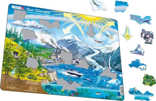 Larsen puzzle-Az éghajlat és az üvegházhatás