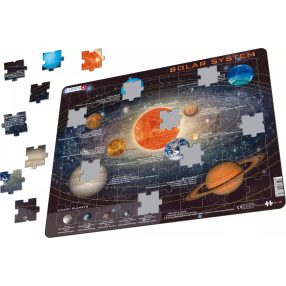 Larsen puzzle- Naprendszer